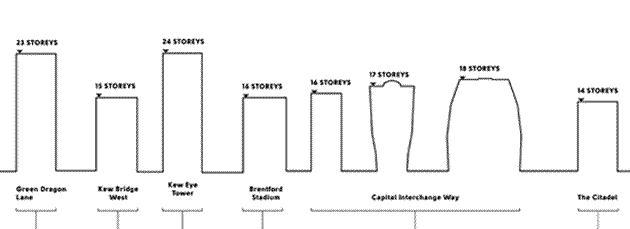 image of local tower blocks
