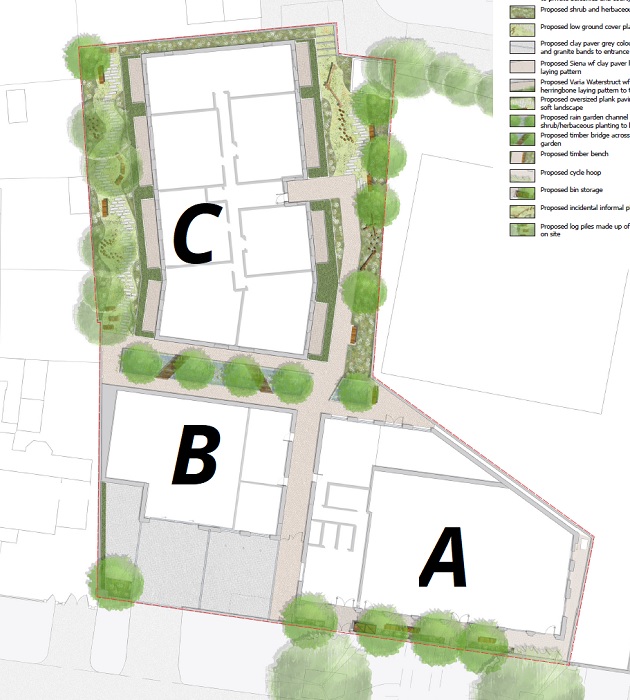 Block layout